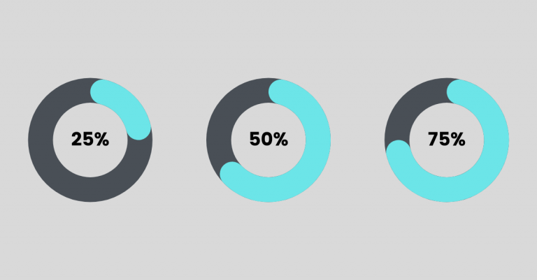 Read more about the article MS Project – 5 Top Tips when Inputting Progress